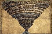 BOTTICELLI, Sandro The Abyss of Hell oil painting